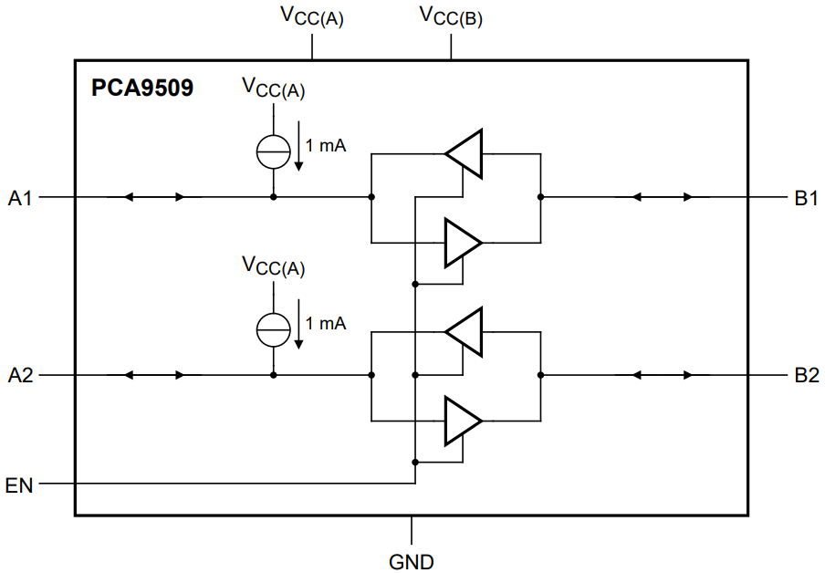 PCA9509DP DG,118